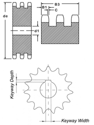 3062A25.40